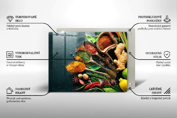 Osłona ściany przy kuchence gazowej Kuchenne przyprawy łyżki