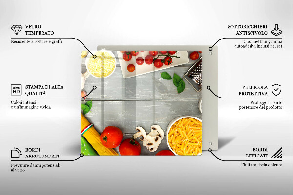 Osłona ściany przy kuchence gazowej Kuchnia jedzenie