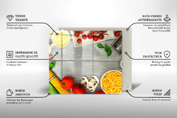 Osłona ściany przy kuchence gazowej Kuchnia jedzenie