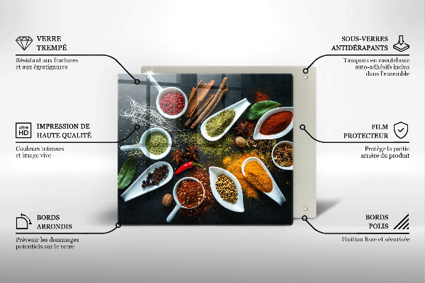 Osłona ściany przy kuchence gazowej Kuchenne przyprawy