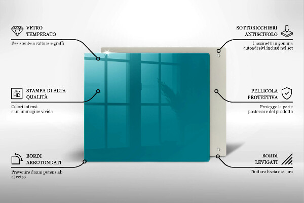 Osłona do płyty indukcyjnej Kolor turkusowy