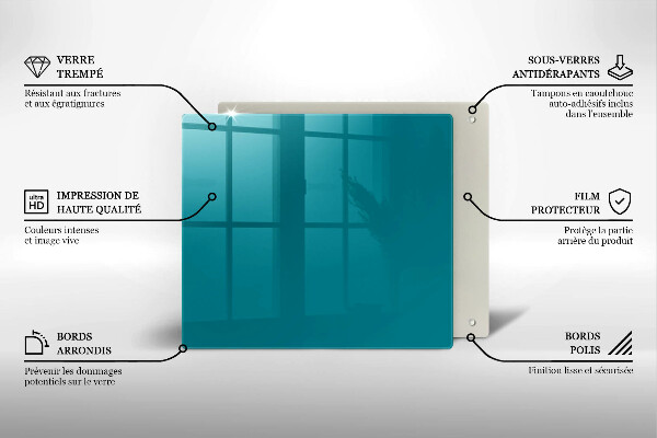 Osłona do płyty indukcyjnej Kolor turkusowy
