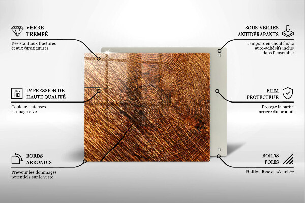 Osłona ściany przy kuchence gazowej Struktura drewno