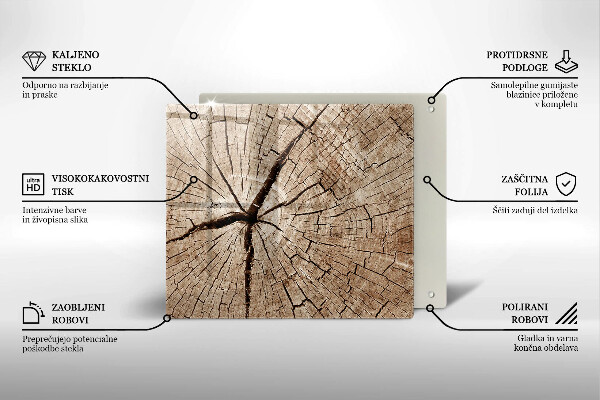 Osłona ściany przy kuchence gazowej Przekrój drzewa