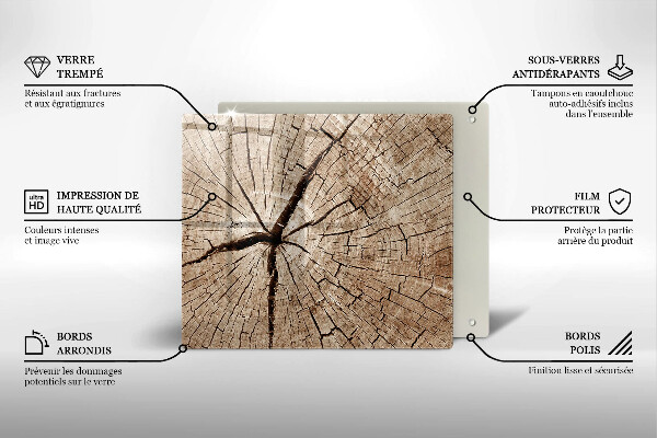 Osłona ściany przy kuchence gazowej Przekrój drzewa