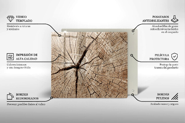 Osłona ściany przy kuchence gazowej Przekrój drzewa