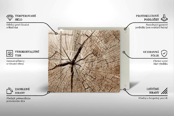 Osłona ściany przy kuchence gazowej Przekrój drzewa