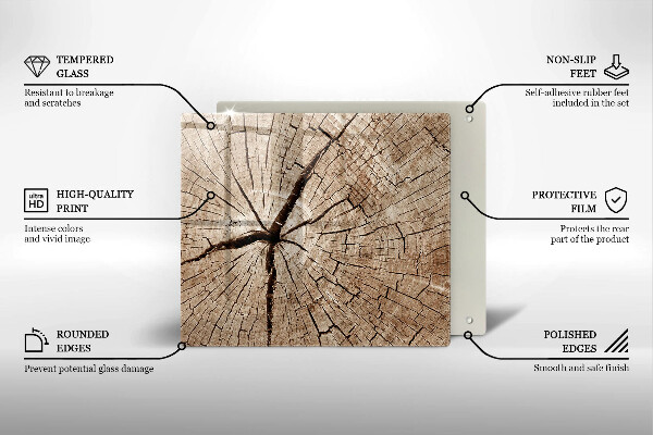 Osłona ściany przy kuchence gazowej Przekrój drzewa