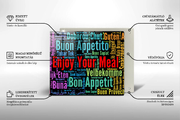 Osłona ściany przy kuchence gazowej Napisy Smacznego języki