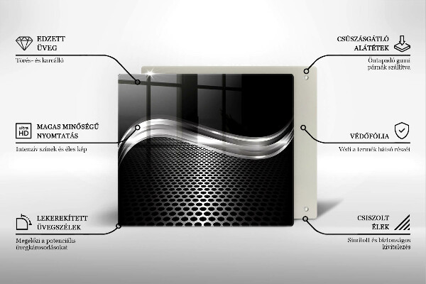 Osłona ściany przy kuchence gazowej Metalowa struktura