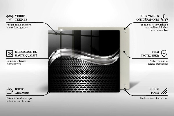 Osłona ściany przy kuchence gazowej Metalowa struktura