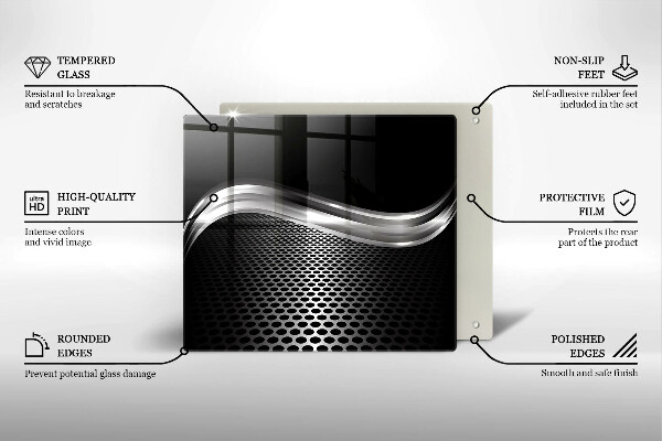 Osłona ściany przy kuchence gazowej Metalowa struktura