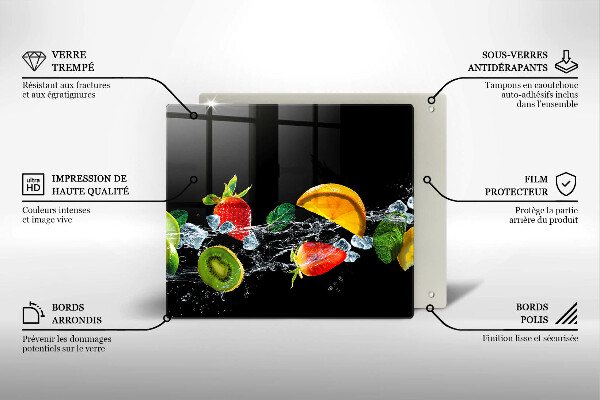 Osłona do płyty indukcyjnej Owoce w wodzie