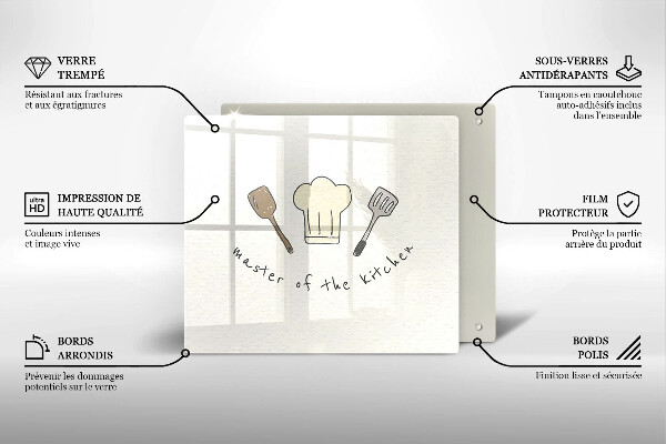 Osłona do płyty indukcyjnej Master of the Kitchen
