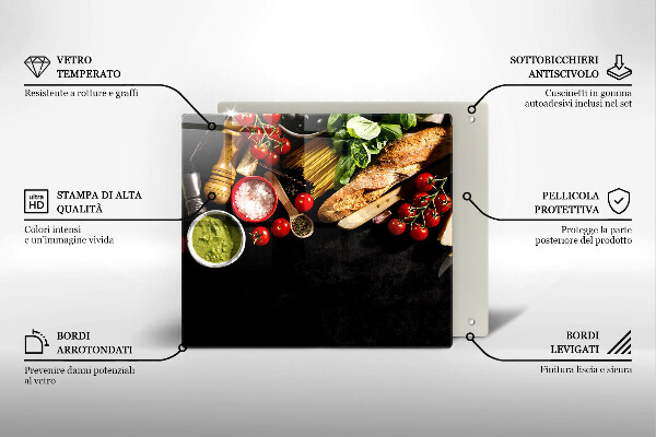 Osłona ściany nad kuchenką Włoskie składniki i przyprawy