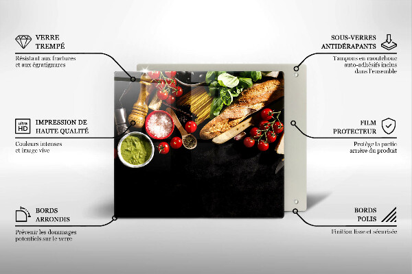 Osłona ściany nad kuchenką Włoskie składniki i przyprawy