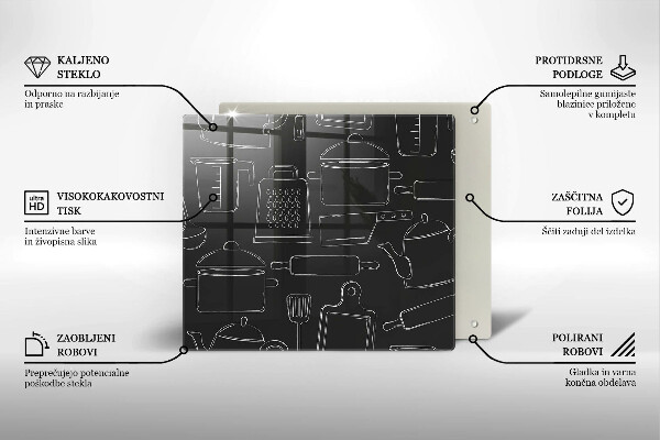 Osłona ściany nad kuchenką Rysunkowe akcesoria kuchenne