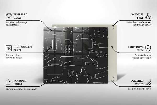 Osłona ściany nad kuchenką Rysunkowe akcesoria kuchenne