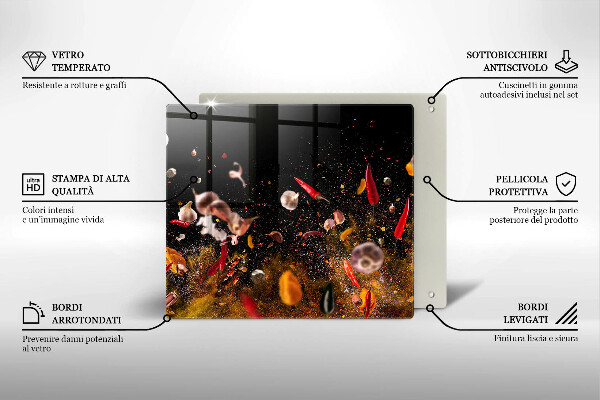 Osłona ściany przy kuchence gazowej Ostre przyprawy