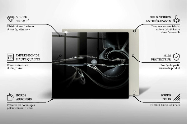 Osłona ściany przy kuchence gazowej Abstrakcja nowoczesna
