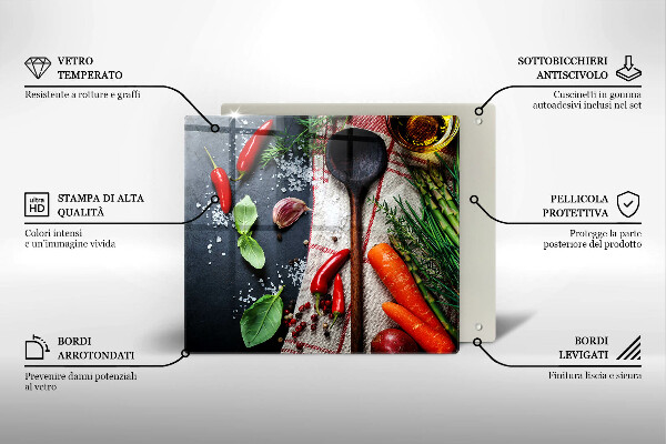 Osłona ściany przy kuchence gazowej Kuchnia jedzenie