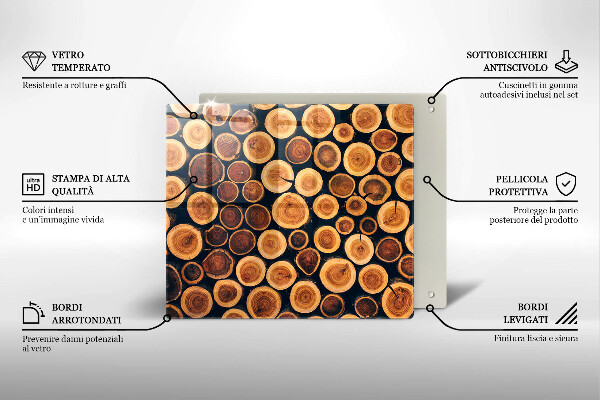 Osłona ściany przy kuchence gazowej Drewniane pieńki drzew