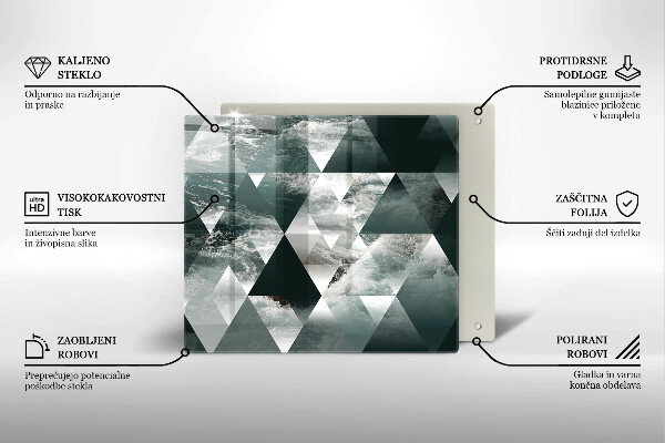 Osłona ściany przy kuchence gazowej Trójkąty i woda