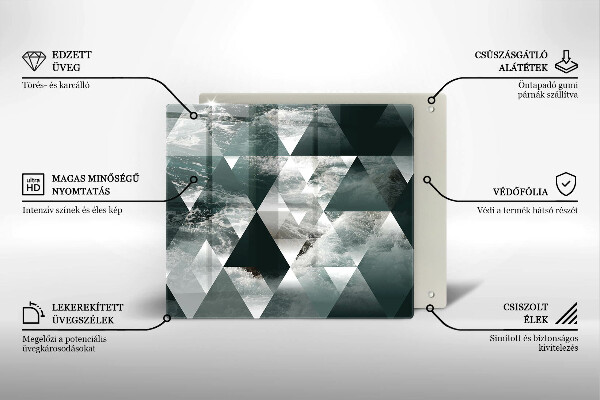 Osłona ściany przy kuchence gazowej Trójkąty i woda