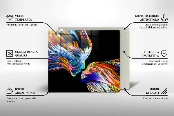 Płyta ochronna na kuchenkę Abstrakcja pocałunek