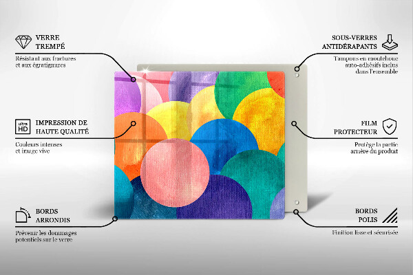 Osłona ściany przy kuchence gazowej Barwne koła