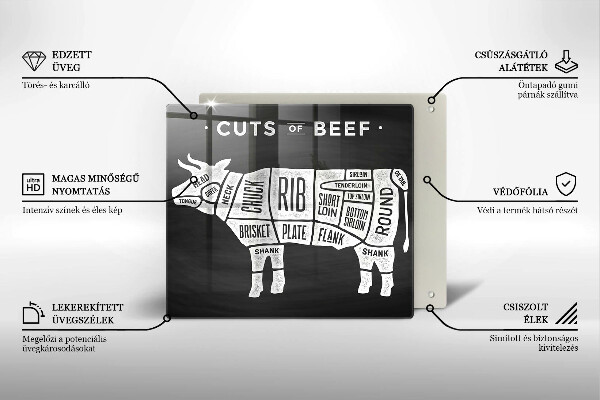 Osłona ściany przy kuchence gazowej Mięso krowy wołowina