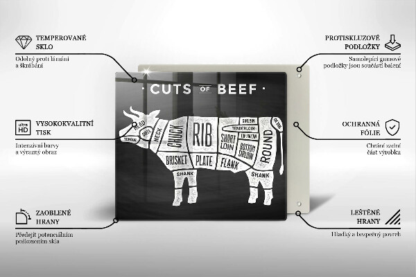 Osłona ściany przy kuchence gazowej Mięso krowy wołowina