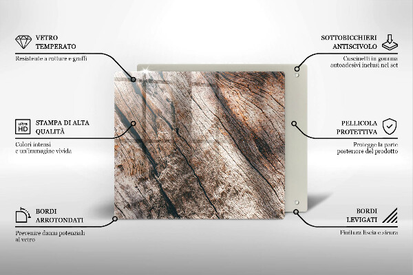 Osłona ściany przy kuchence gazowej Struktura drewna