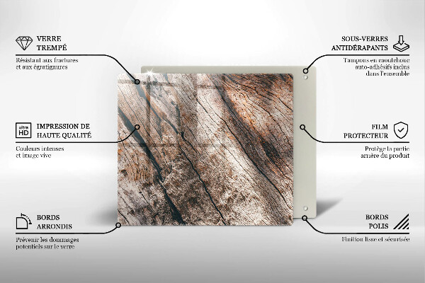 Osłona ściany przy kuchence gazowej Struktura drewna