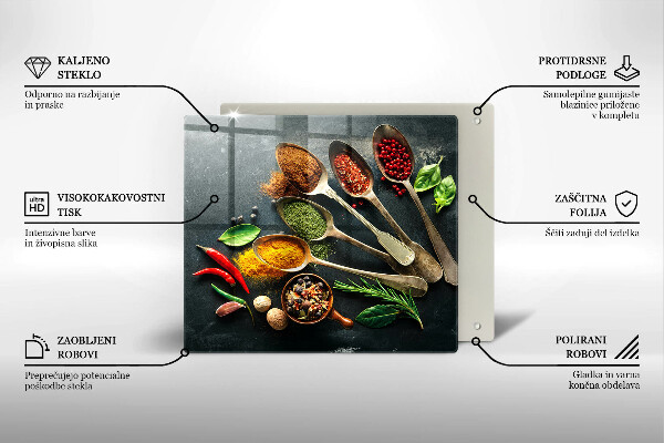 Osłona ściany przy kuchence gazowej Kuchenne łyżki przyprawy