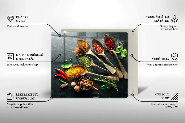 Osłona ściany przy kuchence gazowej Kuchenne łyżki przyprawy