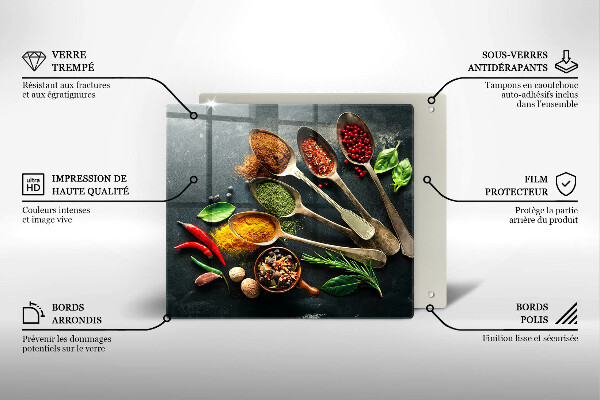 Osłona ściany przy kuchence gazowej Kuchenne łyżki przyprawy