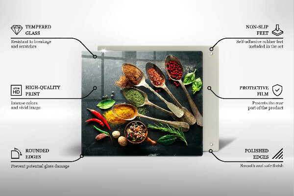 Osłona ściany przy kuchence gazowej Kuchenne łyżki przyprawy