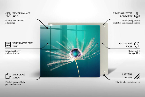 Osłona ściany przy kuchence gazowej Rosa na dmuchawcu
