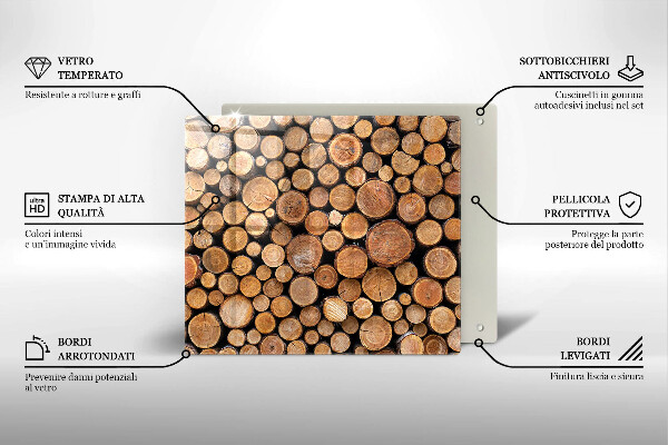 Osłona ściany przy kuchence gazowej Pnie drzew