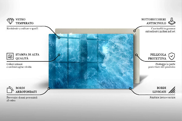 Osłona na płytę indukcyjną Błękitna woda