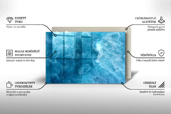 Osłona na płytę indukcyjną Błękitna woda