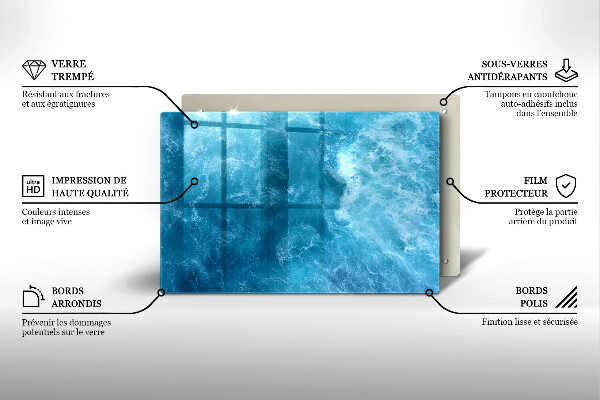 Osłona na płytę indukcyjną Błękitna woda