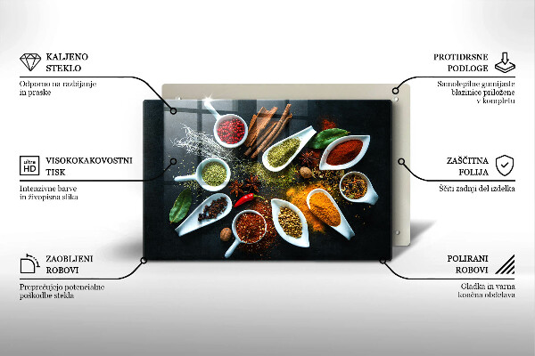 Osłona na płytę indukcyjną Kuchenne przyprawy