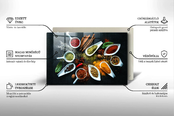 Osłona na płytę indukcyjną Kuchenne przyprawy