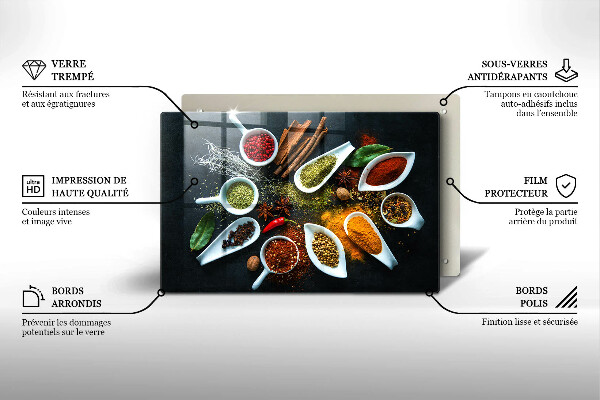 Osłona na płytę indukcyjną Kuchenne przyprawy