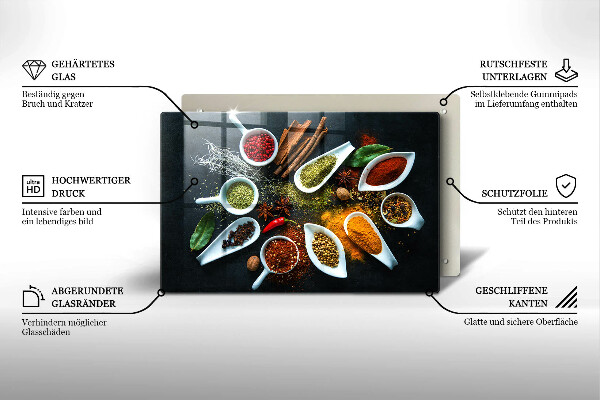Osłona na płytę indukcyjną Kuchenne przyprawy