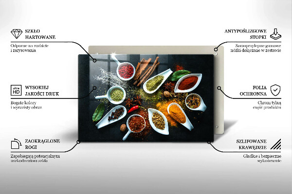 Osłona na płytę indukcyjną Kuchenne przyprawy