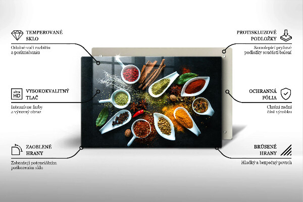 Osłona na płytę indukcyjną Kuchenne przyprawy