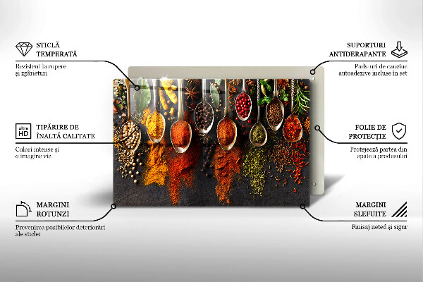 Płyta ochronna na indukcję Łyżki z przyprawami